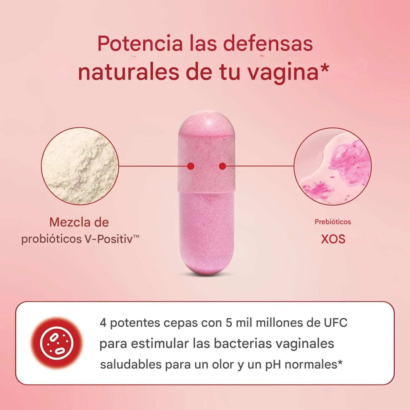 URO PROBIOTIC